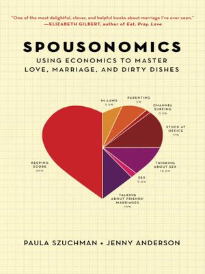 cover image of Spousonomics